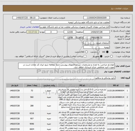 استعلام انواع نخ جراحی  به تعداد و مشخصات شرایط فایلهای پیوستی حتما مطالعه شود ایران کد معادل است در صورت تایید متخصص جراح خریداری خواهد شد.