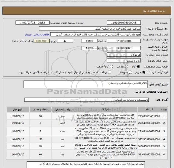 استعلام اقلام نقاشی ساختمانی و صنعتی 