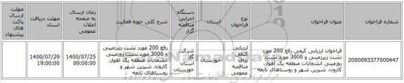 فراخوان ارزیابی کیفی رفع 200 مورد نشت زیرزمینی و 3000 مورد نشت روزمینی انشعابات منطقه یک اهواز، کارون، شیرین شهر و روستاهای تابعه