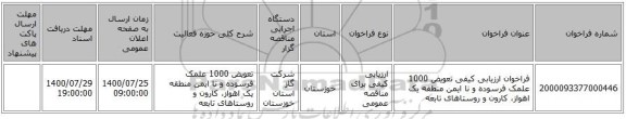 فراخوان ارزیابی کیفی تعویض 1000 علمک فرسوده و نا ایمن منطقه یک اهواز، کارون و روستاهای تابعه