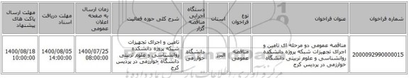 مناقصه عمومی دو مرحله ای تامین و اجرای تجهیزات شبکه پروژه  دانشکده روانشناسی و علوم تربیتی دانشگاه خوارزمی در پردیس کرج