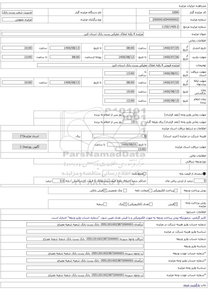 مزایده 4 رقبه املاک تملیکی پست بانک استان البرز