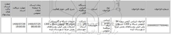 فراخوان ارزیابی کیفی پروژه 94 کیلومتر شبکه و 1300 انشعاب پلی اتیلن روستاهای بخش مرغا شهرستان ایذه