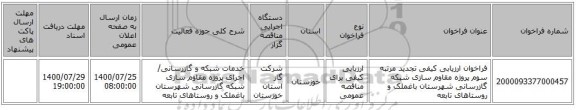 فراخوان ارزیابی کیفی تجدید مرتبه سوم پروژه مقاوم سازی شبکه گازرسانی شهرستان باغملک و روستاهای تابعه