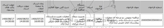 مناقصه عمومی دو مرحله ای عملیات تخریب و بازسازی واحد رختشویخانه بیمارستان امام خمینی (ره) اراک