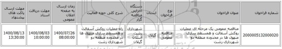 مناقصه عمومی یک مرحله ای عملیات روکش آسفالت و همسطح سازی منهول ها در محدوده منطقه دو شهرداری رشت