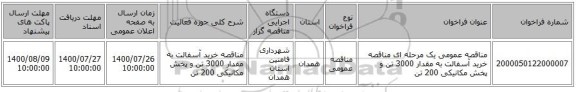 مناقصه عمومی یک مرحله ای مناقصه خرید آسفالت به مقدار 3000 تن و پخش مکانیکی 200 تن