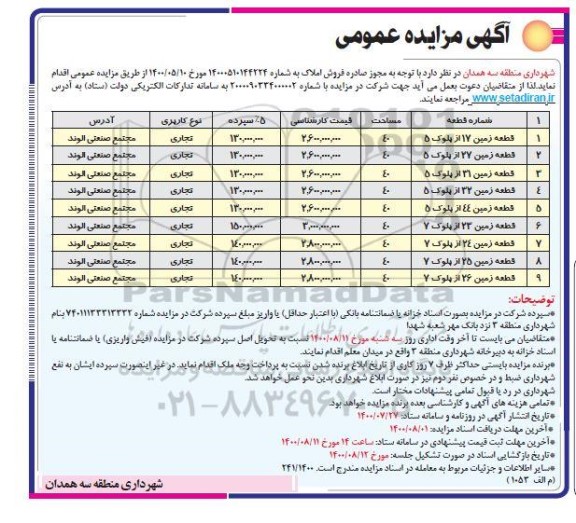 مزایده،مزایده فروش املاک کاربری تجاری 