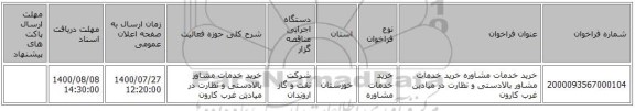 خرید خدمات مشاوره خرید خدمات مشاور بالادستی و نظارت در میادین غرب کارون