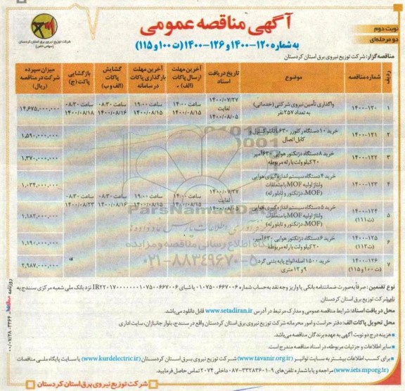 مناقصه واگذاری تامین نیروی شرکتی و ....نوبت دوم 