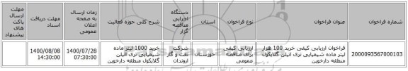 فراخوان ارزیابی کیفی خرید 100 هزار لیتر ماده شیمیایی تری اتیلن گلایکول منطقه دارخوین 