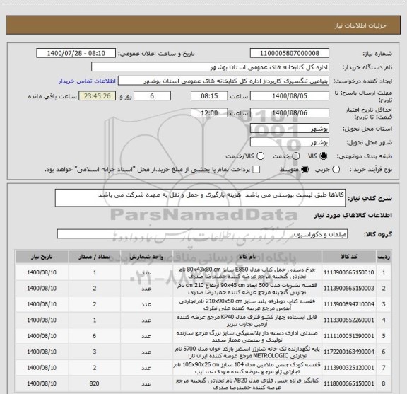 استعلام کالاها طبق لیست پیوستی می باشد  هزینه بارگیری و حمل و نقل به عهده شرکت می باشد 