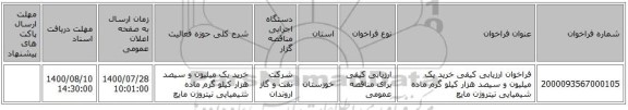 فراخوان ارزیابی کیفی خرید یک میلیون و سیصد هزار کیلو گرم ماده شیمیایی نیتروژن مایع