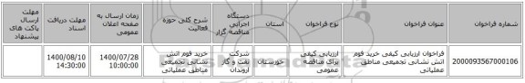 فراخوان ارزیابی کیفی خرید فوم اتش نشانی تجمیعی مناطق عملیاتی