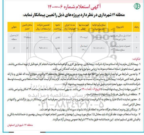 استعلام، استعلام احداث پل سنگی نفررو بر ...