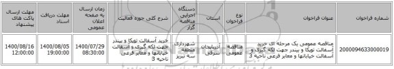 مناقصه عمومی یک مرحله ای خرید آسفالت توپکا و بیندر جهت لکه گیری و  آسفالت خیابانها و معابر فرعی ناحیه 3