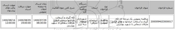 مناقصه عمومی یک مرحله ای لکه گیری و آسفالت خیابانها و معابر فرعی مارالان شمالی تا شهید بهشتی