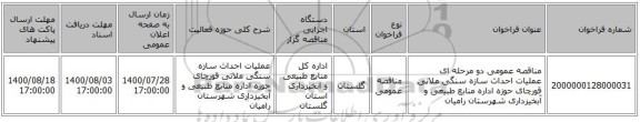 مناقصه عمومی دو مرحله ای عملیات احداث سازه سنگی ملاتی قورچای حوزه اداره منابع طبیعی و آبخیزداری شهرستان رامیان 