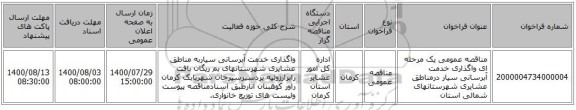 مناقصه عمومی یک مرحله ای واگذاری خدمت آبرسانی سیار درمناطق عشایری شهرستانهای شمالی استان 