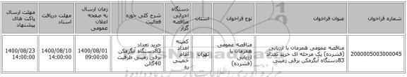 مناقصه عمومی همزمان با ارزیابی (فشرده) یک مرحله ای خرید تعداد 83دستگاه آبگرمکن برقی زمینی