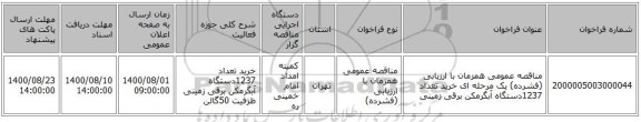 مناقصه عمومی همزمان با ارزیابی (فشرده) یک مرحله ای خرید تعداد 1237دستگاه آبگرمکن برقی زمینی