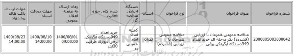 مناقصه عمومی همزمان با ارزیابی (فشرده) یک مرحله ای خرید تعداد 949دستگاه آبگرمکن برقی