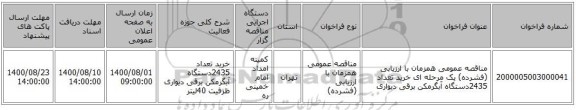 مناقصه عمومی همزمان با ارزیابی (فشرده) یک مرحله ای خرید تعداد 2435دستگاه آبگرمکن برقی دیواری