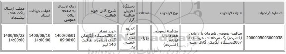 مناقصه عمومی همزمان با ارزیابی (فشرده) یک مرحله ای خرید تعداد 2007دستگاه آبگرمکن گازی زمینی 