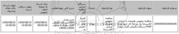 مناقصه عمومی همزمان با ارزیابی (فشرده) یک مرحله ای خرید تعداد 7404دستگاه آبگرمکن گازی دیواری