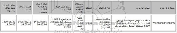 مناقصه عمومی همزمان با ارزیابی (فشرده) یک مرحله ای خرید تعداد 6300 دستگاه آبگرمکن گازی دیواری