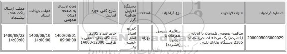 مناقصه عمومی همزمان با ارزیابی (فشرده) یک مرحله ای خرید تعداد 2305 دستگاه بخاری نفتی 