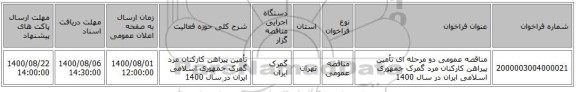 مناقصه عمومی دو مرحله ای تأمین پیراهن کارکنان مرد گمرک جمهوری اسلامی ایران در سال 1400 