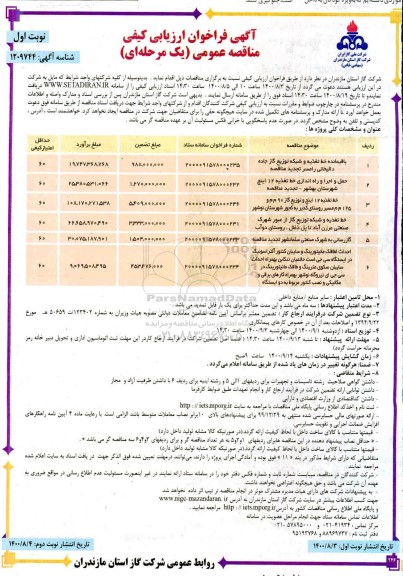 فراخوان، فراخوان ارزیابی کیفی مناقصه باقیمانده خط تغذیه و شبکه توزیع گاز جاده ... 