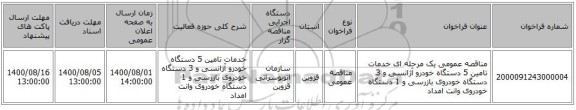 مناقصه عمومی یک مرحله ای خدمات تامین 5 دستگاه خودرو آژانسی و 3 دستگاه خودروی بازرسی و 1 دستگاه خودروی وانت امداد