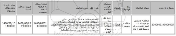 مناقصه عمومی دو مرحله ای تهیه نقشه سایر دستگاهها و بازار