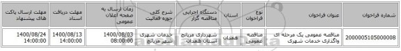 مناقصه عمومی یک مرحله ای واگذاری خدمات شهری