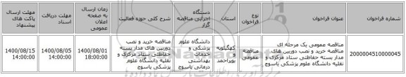 مناقصه عمومی یک مرحله ای مناقصه خرید و نصب دوربین های مدار بسته حفاظتی ستاد مرکزی و نقلیه دانشگاه علوم پزشکی یاسوج