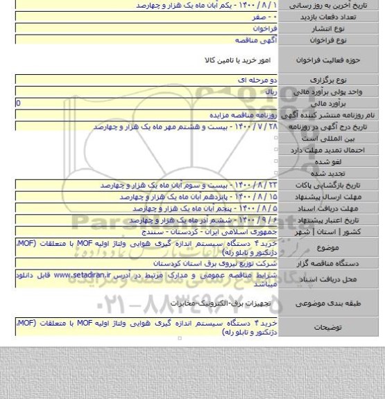 خرید ۴ دستگاه سیستم اندازه گیری هوایی ولتاژ اولیه MOF با متعلقات (MOF، دژنکتور و تابلو رله)