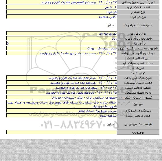 انتقال نیرو و برق رسانی به شبکه های توزیع برق احداث و توسعه و اصلاح بهینه شهرستان چرداول