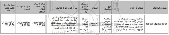 مناقصه عمومی همزمان با ارزیابی (فشرده) یک مرحله ای بهینه سازی و نصب رله های حفاظتی پست های 132/20 کیلوولت بابا امان و حکیم نزاری