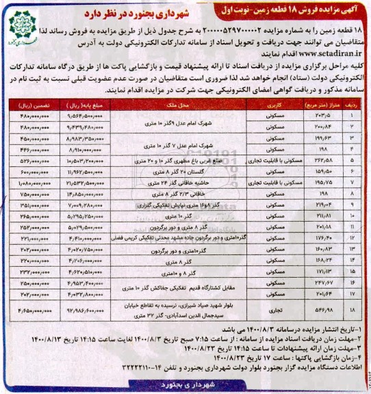 مزایده مزایده فروش 18 قطعه زمین مسکونی و تجاری 