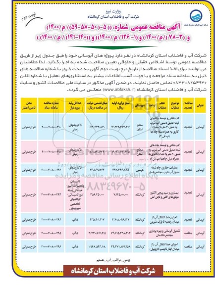 مناقصه عمومی، مناقصه عمومی پروژه های آبرسانی - نوبت دوم 