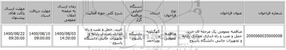 مناقصه عمومی یک مرحله ای  خرید، حمل و نصب و راه اندازی تعدادی رایانه و تجهیزات جانبی  دانشگاه یاسوج