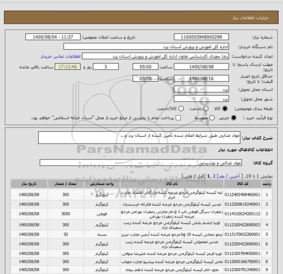 استعلام مواد غذایی طبق شرایط اعلام شده تأمین کننده از استان یزد و...