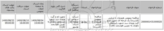 مناقصه عمومی همزمان با ارزیابی (فشرده) یک مرحله ای تجهیز تاج و گیت ورودی سد شهید رئیسعلی دلواری به دوربین هوشمند (فاز1) 