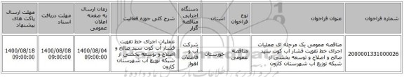 مناقصه عمومی یک مرحله ای عملیات اجرای خط تقویت فشار آب کوت سید صالح و اصلاح و توسعه بخشی از شبکه توزیع آب شهرستان کارون 