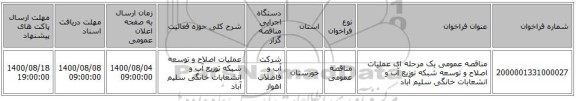 مناقصه عمومی یک مرحله ای عملیات اصلاح و توسعه شبکه توزیع آب و انشعابات خانگی سلیم آباد 