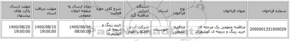 مناقصه عمومی یک مرحله ای خرید رینگ و دریچه ی کوپلیمری