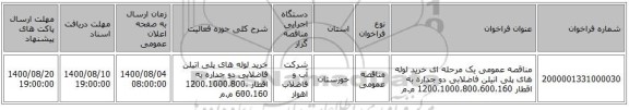 مناقصه عمومی یک مرحله ای خرید لوله های پلی اتیلن فاضلابی دو جداره به اقطار 1200،1000،800،600،160 م.م 