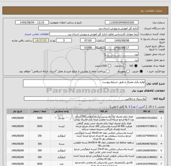 استعلام لوازم یکبار مصرف و طبق شرایط پیوست